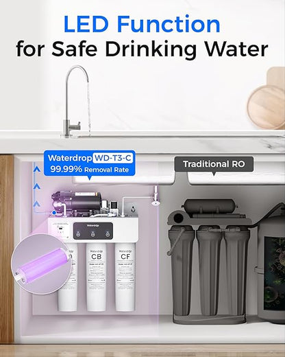 Waterdrop WD-T3-C Reverse Osmosis Water Filter, NSF/ANSI 372 Certified, 8-Stage Under Sink RO Water Filter, 450GPD Tankless Water Filtration System, 2:1 Pure to Drain, BPA Free, Plug-in Required