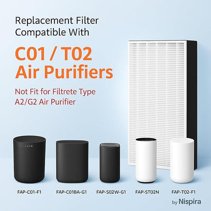 Nispira F1 C01 T02 HEPA Replacement Filter for 3M Filtrete Room Air Purifier FAP-C01-F1, FAP-T02-F1, FAP-C01BA-G1, FAP-T02WA-G1, FAP-ST02W, FAP-ST02N. 12 in. x 6.75 in. Part FAPF-F1-A. 6 Pack