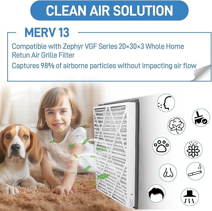 20x30x3 MERV 13 Pleated Air Filter, 2 Pack, Compatible with Zephyr VGF Series 20x30x3 Whole Home Return Air Grille Filter, Actual Size 18-3/8 28-3/8 3"