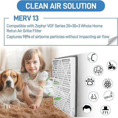 20x30x3 MERV 13 Pleated Air Filter, 2 Pack, Compatible with Zephyr VGF Series 20x30x3 Whole Home Return Air Grille Filter, Actual Size 18-3/8 28-3/8 3"