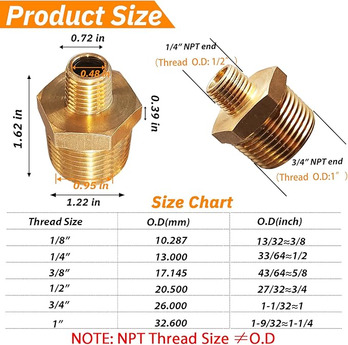 2pcs 3/4" NPT x 1/4" NPT Brass Nipple, 3/4 to 1/4 Adapter Fitting Reducing Solid Hex Brass Nipple, 3/4 Male to 1/4 Male Reducer Pipe Fittings for Extending and Connecting Pipes