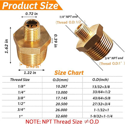 2pcs 3/4" NPT x 1/4" NPT Brass Nipple, 3/4 to 1/4 Adapter Fitting Reducing Solid Hex Brass Nipple, 3/4 Male to 1/4 Male Reducer Pipe Fittings for Extending and Connecting Pipes