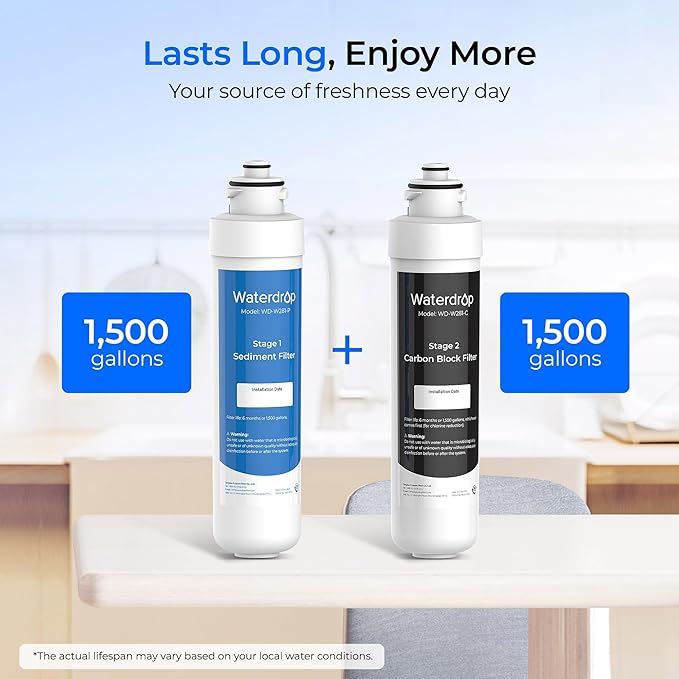 Waterdrop W281 Water Filters for Water Coolers, Replacement for Avalon® branded Bottleless Water Coolers Filters, 1,500 Gallon Extended Lifespan, More Pure Enjoyment, 2 Count（1 Set）