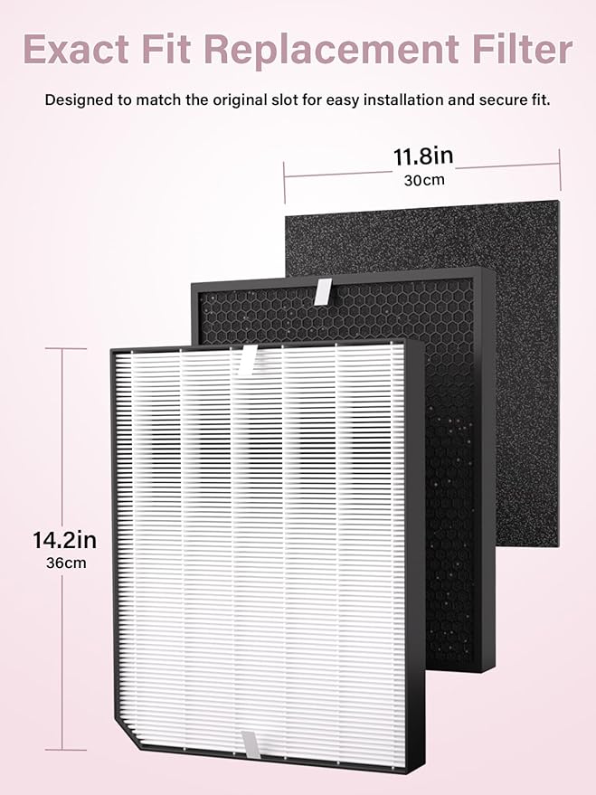 2000 Replacement Filters Compatible with Air Doctor 2000 & 2000i Air Purifiers, 1 High-Efficiency Filter, 2 Activated Carbon Filters and 4 Pre-Filters, Compare to Part # ADF2001, ADF2002, ADF2003