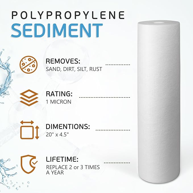 Ronaqua 20" x 4.5" Big Sediment Replacement Water Filter Cartridge, 1 Micron, NSF Certified, for Whole House, Compatible with 155358-43, 2PP20BB1M, AP810-2, FPMB-BB5-20, P5-20BB, SDC-45-2005