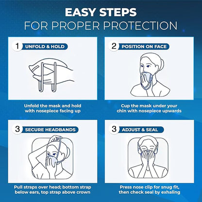 N95 Masks for Adults - NIOSH-Approved Individually Wrapped Reusable N95 Face Masks- 95% Filtration for Easy Breathing