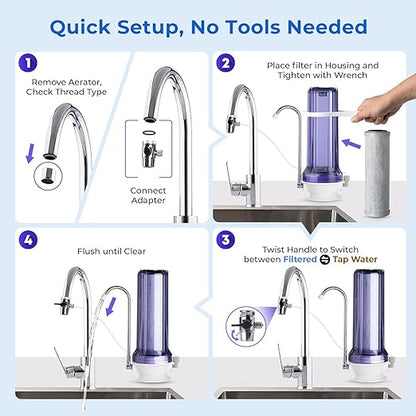 iSpring CKC1C-PF 2.5" x 10" Countertop Water Filter, SGS Tested Filter, Reduces PFAS, Chlorine, Odors - Easy Installation, Fits Most Faucets, Up to 12 Months, Clear (1 Filter Included)