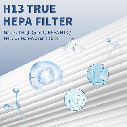 AP-1512HH Replacement Filter for Coway Airmega AP-1512HH and 200M Series Air Purifiers, Funmit 1 True HEPA Filter and 4 Activated Carbon Pre-Filters, Compared to Part # 3304899