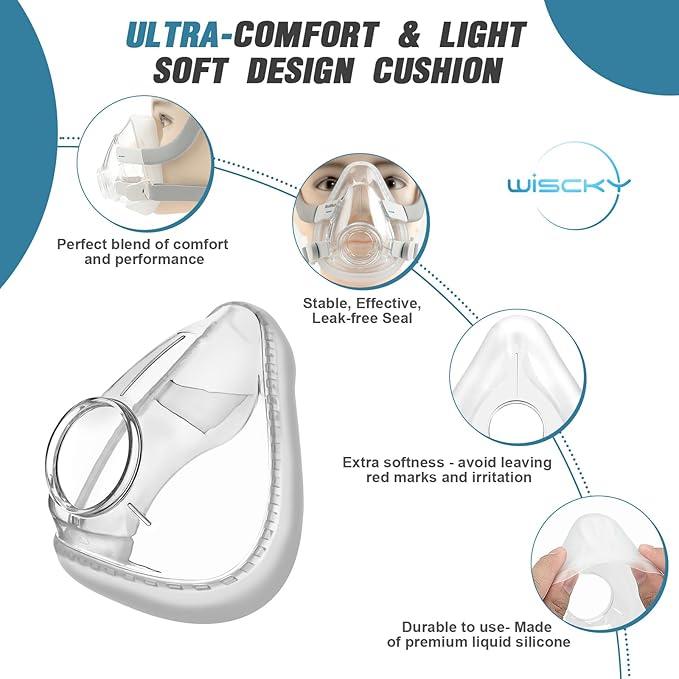 AirFit F20 Replacement Mask Cushion Small - 2 Packs Optimized Comfort & Secure Seal Nasal Cushions Compatible with Original Frame, Masks Accessories Replacement Supplies(S)