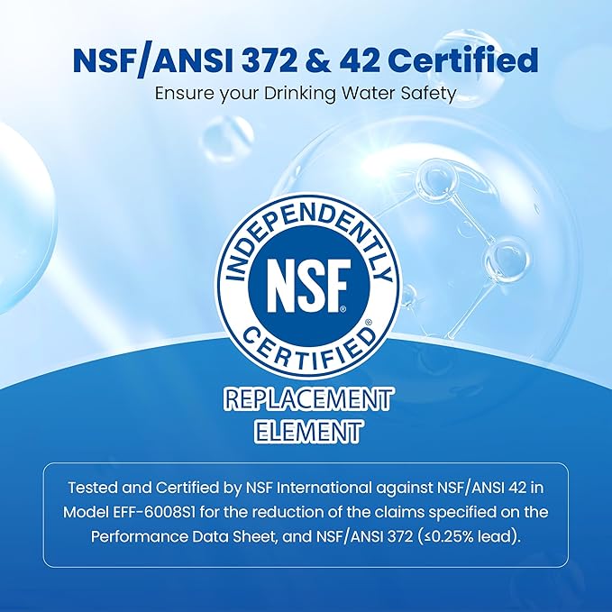 Waterspecialist WS608 Water Filter, Replacement for 4396841, Everydrop® Filter 3, EDR3RXD1, 4396710, Kenmore® 46-9083, 46-9030, Refrigerator Water Filter, 1 Filter