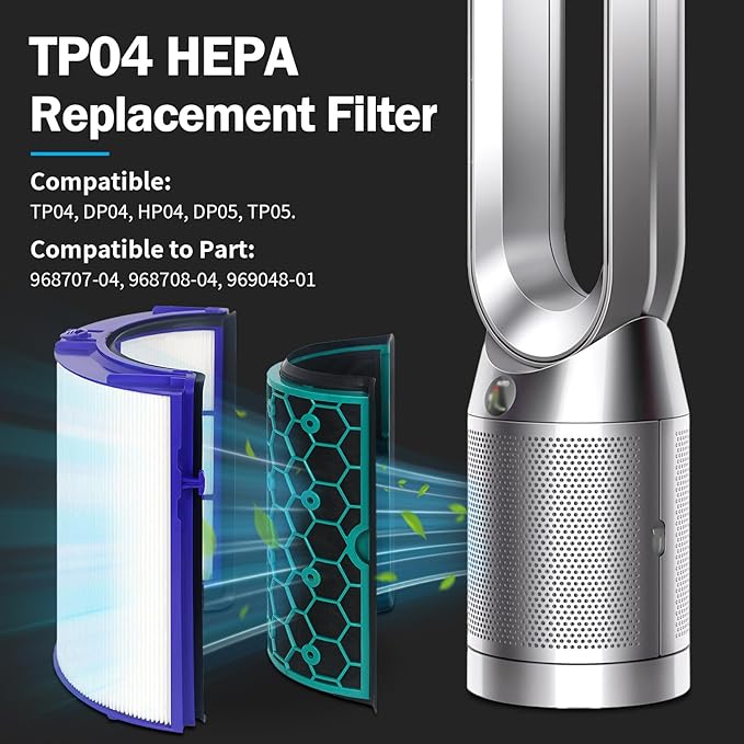 TP04 Replacement Filter for Dyson Air Purifier TP04 HP04 DP04 Pure Cool Fan Hot Tower Fan, 360 Combi Glass HEPA + 2-in-1 HEPA Filters for TP04 Tower Purifying Fan