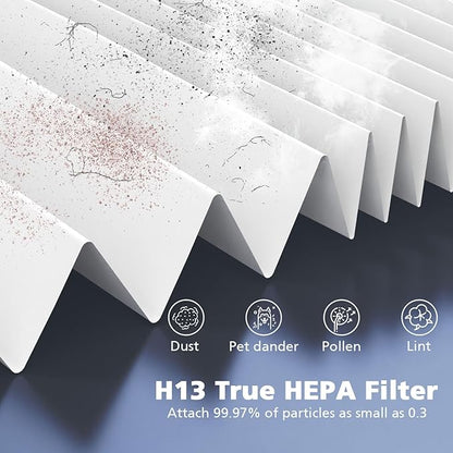 4-Pack Core Mini Filter Compatible with LEVOIT Core Mini Air Purifie-r, 3-in-1 H13 HEPA High-Efficiency Activated Carbon Pre-filter for LEVOIT Core Mini Replacement Filter