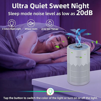 ZXBEER H13 True HEPA Air Purifier with Remote Control, Night Light, Timer, Sleep Mode, Quiet Air Cleaner for Baby, Living Room, Kitchen (White)