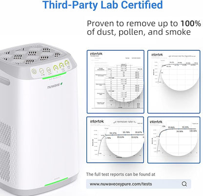 Nuwave Oxypure Zero Air Purifier with Washable Reusable Filters for Large Room | Smart Air Cleaners 99.9% Removal 0.1 Micron Particles | Dual Odor Sensor, Sleep Mode, 6 Fan Speed & Timer, App Control