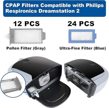 36 PCS CPAP Filters Kit Compatible with Philips Respironics DreamStation 2 Machine, Replacement Supplies Includes 12 Reusable Pollen Filter and 24 Disposable Ultra-Fine Filters