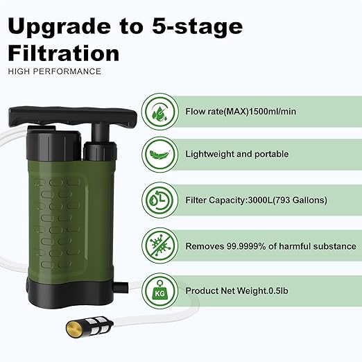 Portable Water Filter Pump, 0.01 Micron Manual Survival Water Purifier for Camping Hiking Backpacking Emergency, Fast Flow Removes Harmful Substances & Sediment (k8188 Green)