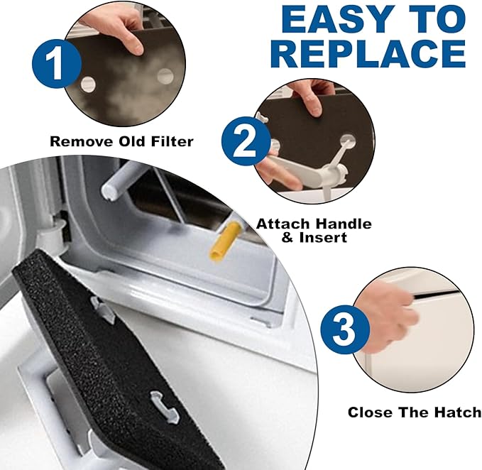 Plinth Filter Replacement for Miele T1 Dryer [9164761],Dryer Foam Filter 8.15x6.18x1.18″,Lint Foam Filter Replacement 2 Pack by Seteams
