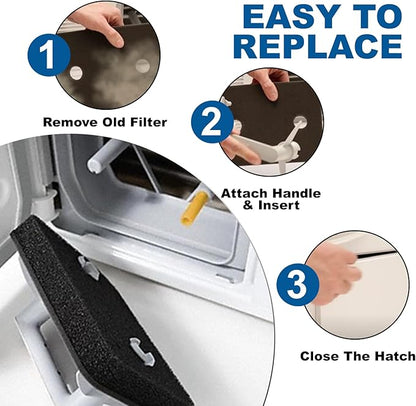Plinth Filter Replacement for Miele T1 Dryer [9164761],Dryer Foam Filter 8.15x6.18x1.18″,Lint Foam Filter Replacement 2 Pack by Seteams