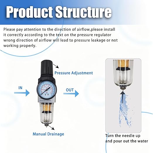 HengMinLingTong 1/4" NPT Compressed Air Filter Regulator Combo Piggyback, 5 Micron Brass Element, Poly Bowl, Semi-Auto Drain, Metal Bracket, 0-150 psi AW2000-02