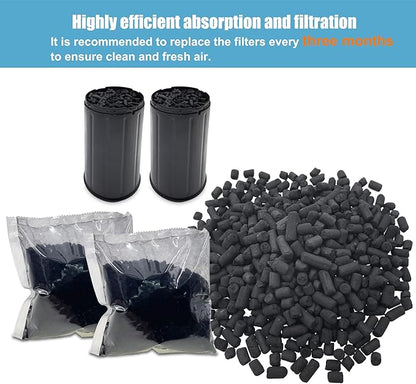 Odor Absorbing Filter Refills for Vitamix FoodCycler Filters, Replacement Activated Carbon for Vitamix Foodcycler Replacement Filters