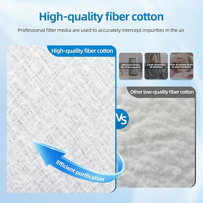 16x25 Replacement Filter Pads Compatible with Dynamic Air Cleaner 16x25,Fiberglass+Activated Carbon White(4 Pack)