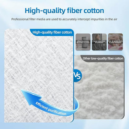 16x25 Replacement Filter Pads Compatible with Dynamic Air Cleaner 16x25,Fiberglass+Activated Carbon White(4 Pack)