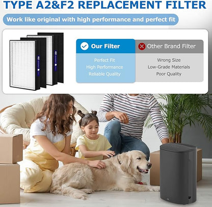 2 Pack Type A2 HEPA Replacement Filter Compatible with Filtrete Room A2 Air Purifier Models FAP-C02-A2, FAP-C03-A2, FAP-T03-A2, FAP-SC02L, Part No. 1150101, Filter A2