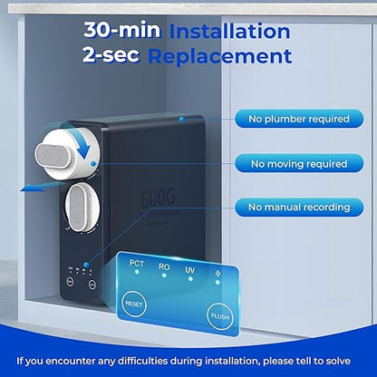 TOKIT UV Reverse Osmosis Water Filter, U2 Pro Under Sink Water Filter System, Tankless Mineral RO Filtration, 600 GPD High Flow, NSF/ANSI 58, 2:1 Pure to Drain, Reduce TDS