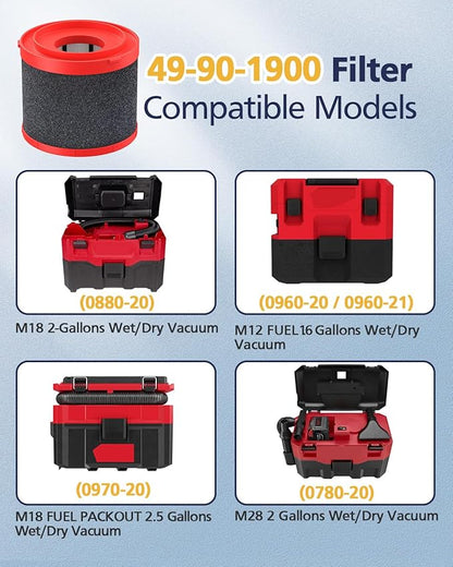 4 Pack 49-90-1900 Wet Dry Vacuum HEPA Filter Replacement Compatible with Milwaukee Cordless M18 Vacuum 0780-20 0880-20 with 4 Foam Sleeve Filters