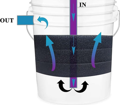 Aquarium Pond 5 Gallon Bucket DIY Bio Sponge Filter Media Pad Rounded 11x11 (35ppi 3 Pack)