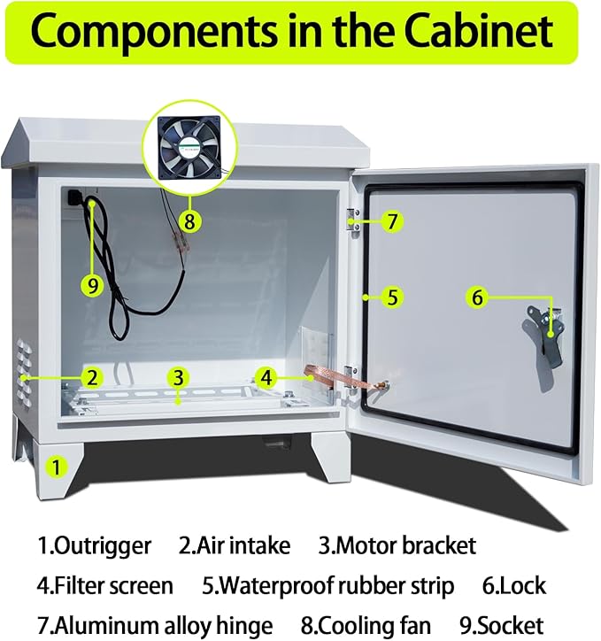 Pond, Water Garden Weatherproof Outdoor Cabinet Enclosure for Pond Aerator, Air Pump 20”W×15”D×19”H with pre-drilled knockouts, 110V Cooling Fan and pre-wired outlet included