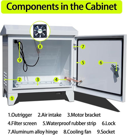 Pond, Water Garden Weatherproof Outdoor Cabinet Enclosure for Pond Aerator, Air Pump 20”W×15”D×19”H with pre-drilled knockouts, 110V Cooling Fan and pre-wired outlet included