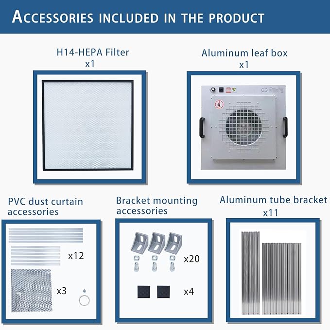 FFU HEPA H14-Filter Laminar Flow Hood Updated FanFilter Unit（Include HEPA Filter）100/ISO Class 5 Cleanroom/Laboratory/Cleanroom/Mushroom Room, Laminar Air Flow Hood(22.6"x22.6"110V)