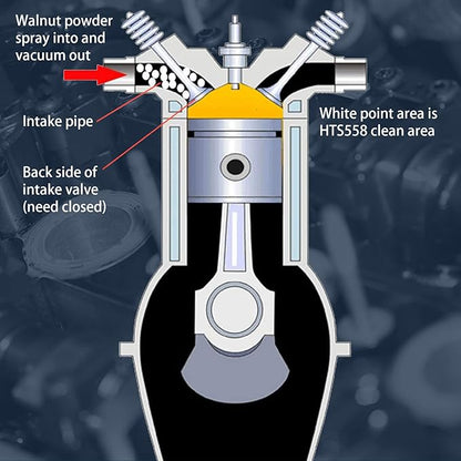 QIANS HTS558 Automotive Engine Intake Pipe Valve Clean Machine Valvetronic System Walnut Powder Sand Carbon Deposition Cleaner 110V