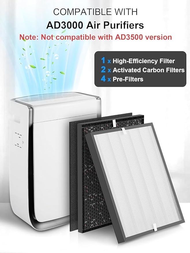 3000 Replacement Filters Compatible with Air Doctor 3000 & 3000M Air Purifiers, Includes 1 High-Efficiency Filter, 2 Carbon Filters, 4 Pre-Filters, Comparable to ADF3001, ADF3002, ADF3003