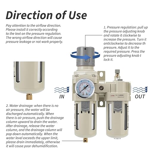 Air Compressor Pressure Regulator,Gauge(0-150PSI),Water Separator For Air Compressor Semi-Auto Drain 3/4 NPT Threaded Interface