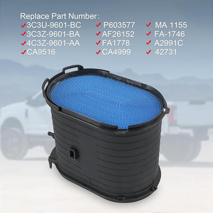 CARMOCAR Air Filter FA1778 Replacement for Ford 6.0L F250 F350 F450 F550 Super Duty V8 2003-2007 Excursion Power stroke Diesel 2003-2005 4C3Z-9601-AA 3C3U-9601-BC CA9516