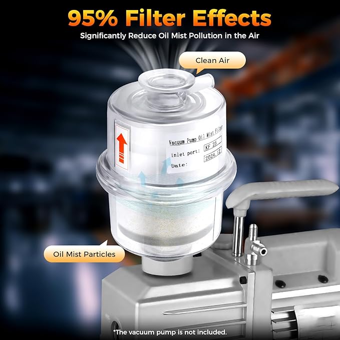 Oil Mist Filter, KF25 Vacuum Pump Exhaust Filter, 95% Efficiency Oil Mist Separator, Clear PC Body, Glass Fiber Element, 1.6" Port, 15.75" Drain Pipe, for CNC, Lab, Industrial, Compact 4.1"×5.6"