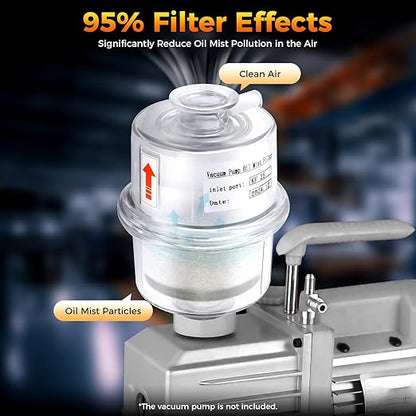 KF25 Oil Mist Filter, Vacuum Pump Exhaust Oil Mist Filter with 15.75 in Oil Drain Pipe, Oil Removal Up to 95%, Built-in Glass Fiber Filter Material, Vacuum Pump Filter for Industrial Production