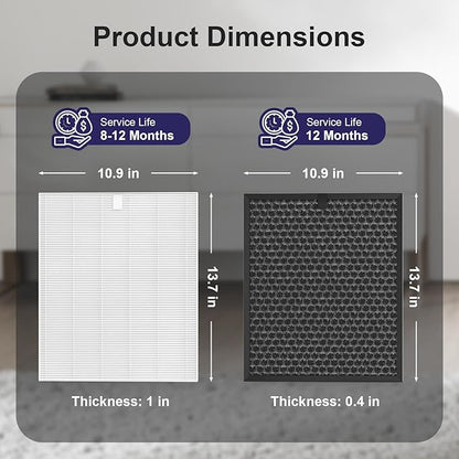 5510 Filter Q Replacement for Winix 5510 and 5520 Air Purifier, 1x H13 True HEPA + 1x Activated Carbon (Part# 1712-0123-00)