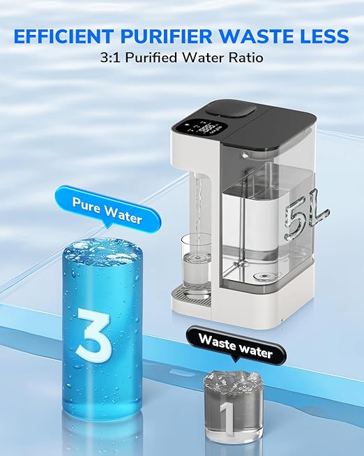 Ecoviva Mate 3 Countertop Reverse Osmosis Water Filter, 8-Stage RO Water Filtration System with 44oz Water Pitcher Smart Auto-Filling, 3:1 Pure to Drain, NSF Certified Tabletop Purifier, White