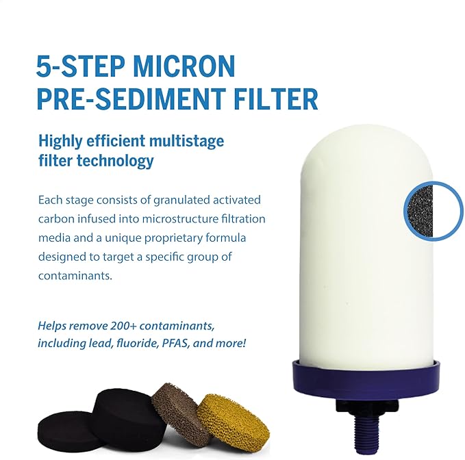 ProOne 5-Inch Gravity Water Filter Replacement G-Series 1-Pack - Universally Compatible with Gravity Water Filter Systems - NSF/ANSI Certified to Reduce Lead, Reduce Microplastics, & Total PFAS