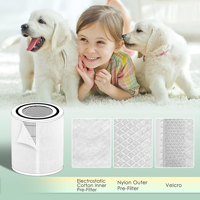 Pre-Filter Compatible with Levoit Core 400s Filter, 400S-P, Fit Part# 400S-RF # LRF-C401S-WUS, 6-Pack