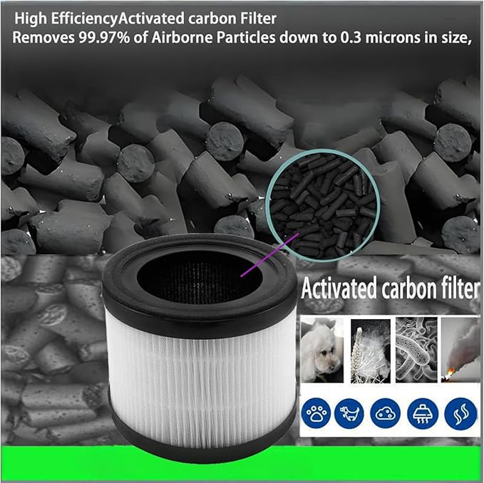 Replacement Filter For InvisiClean Stella IC-2010 Air Purifiers: 3 Pack H13 True H-EPA Activated Carbon filters used for Bedroom and Office bedroom, living room, kitchen or office