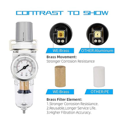 NANPU 1/4" NPT Compressed Air Filter Regulator Combo Piggyback, 5 Micron Brass Element, Poly Bowl, Semi-Auto Drain, Metal Bracket, 0-150 psi Gauge