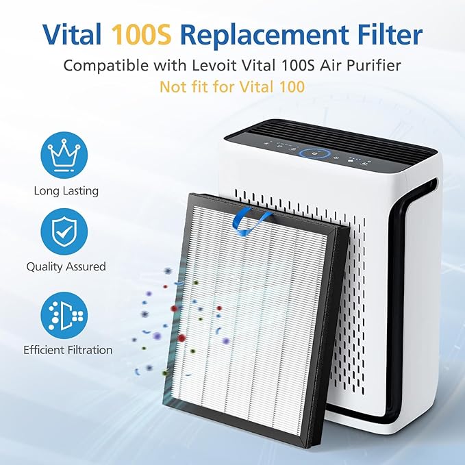 2 Pack Vital 100S Replacement Filter for LEVOIT Vital 100S Air Purifier, 3-in-1 Vital 100s Hepa Filter and High-Efficiency Activated Carbon Filters, Replace Part #Vital 100S-RF, White