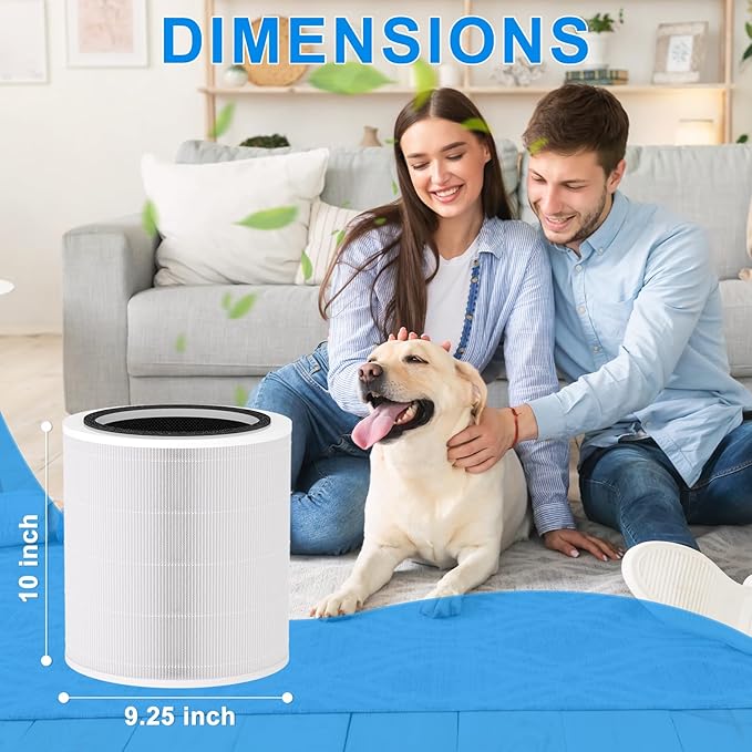 Core 400S Replacement Filter for LEVOIT Core 400S, Core 400S-P Smart Air Purifier, 3-IN-1 True HEPA and Activated Carbon Filter 2 Pack, Compare Part No. Core 400S-RF(LRF-C401S-P-WUS), White