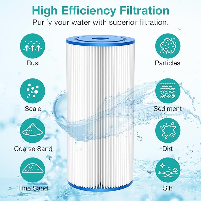 SimPure 10"x4.5" Pleated Sediment Water Filter, 20 Micron Whole House Water Filter Cartridge for Well Water Compatible with FXHSC, ECP20-BB, R50-BBSA, CB1-SED10-BB (4 Pack)