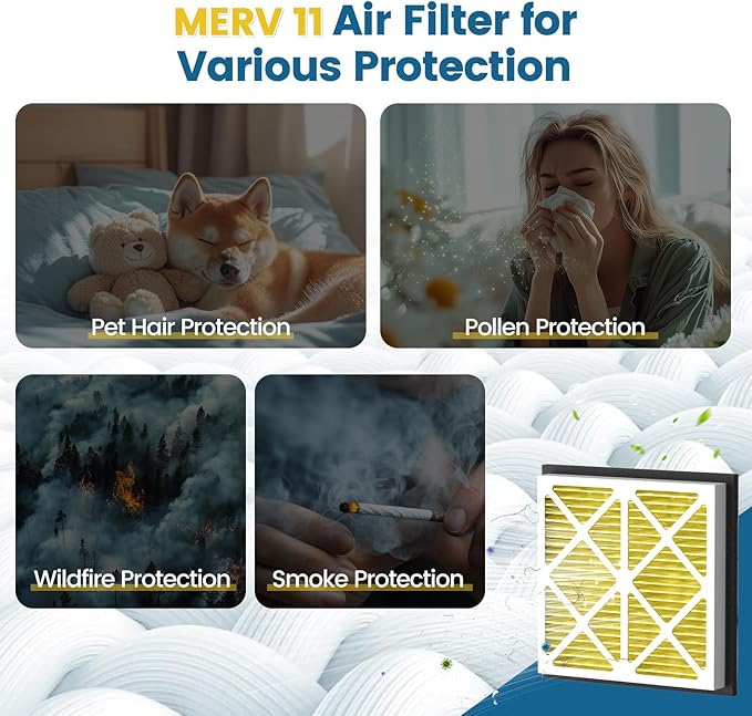 20x20x3 MERV 11 Air Filter Compatible with Zephyr VGF Series 20x20x3 Whole Home Deep Pleated Return Air Grille Filter, MERV 11 Air Filtration System, Yellow 2 Pack