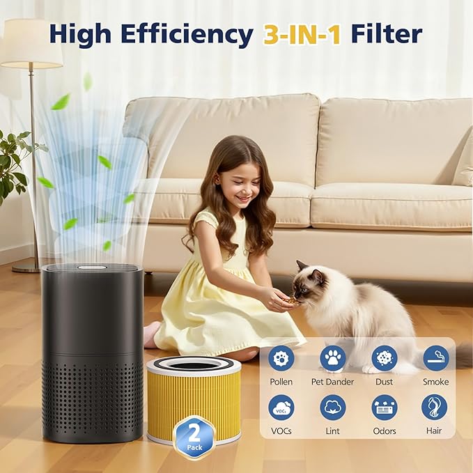240 Filter Replacement Compatible with Puroair 240 Air Purifier, 3-in-1 Activated Carbon HP-14 Pet Care Filters, 2 Pack,Yellow